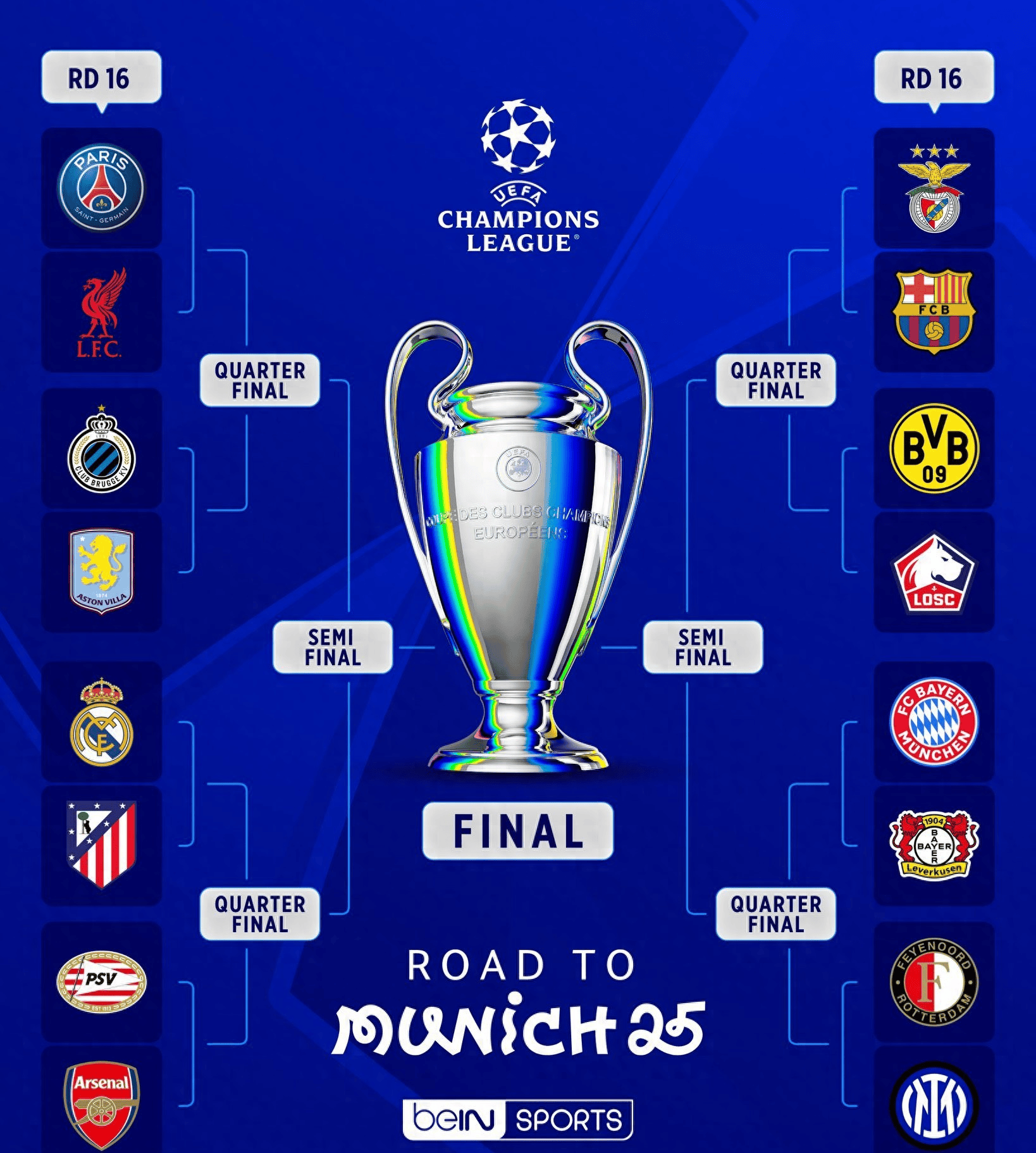 旺财28娱乐-欧篮联赛程吃紧；埃因霍温国际比赛日防线松动；悬念犹存；球探报告显示潜力的简单介绍